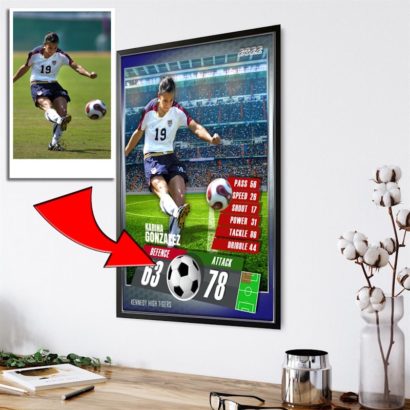 Custom motivational sports poster 